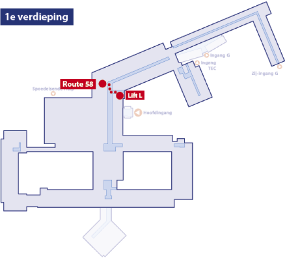 Cardiologie, polikliniek